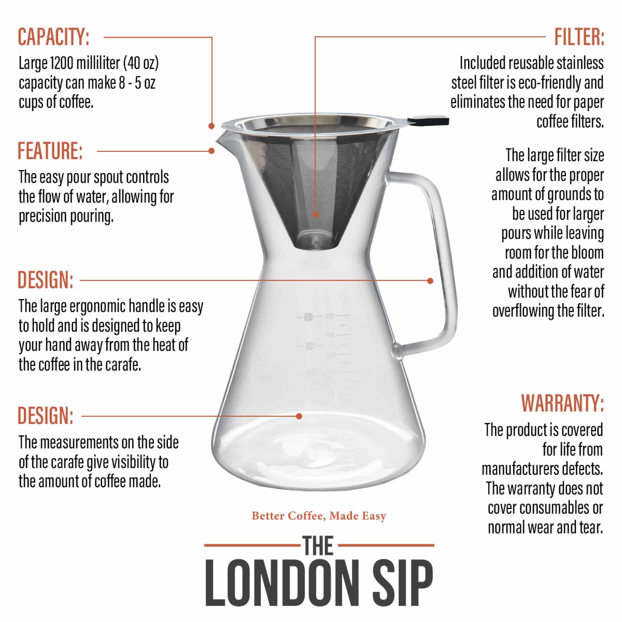 Glass Coffee Carafe - Image 8