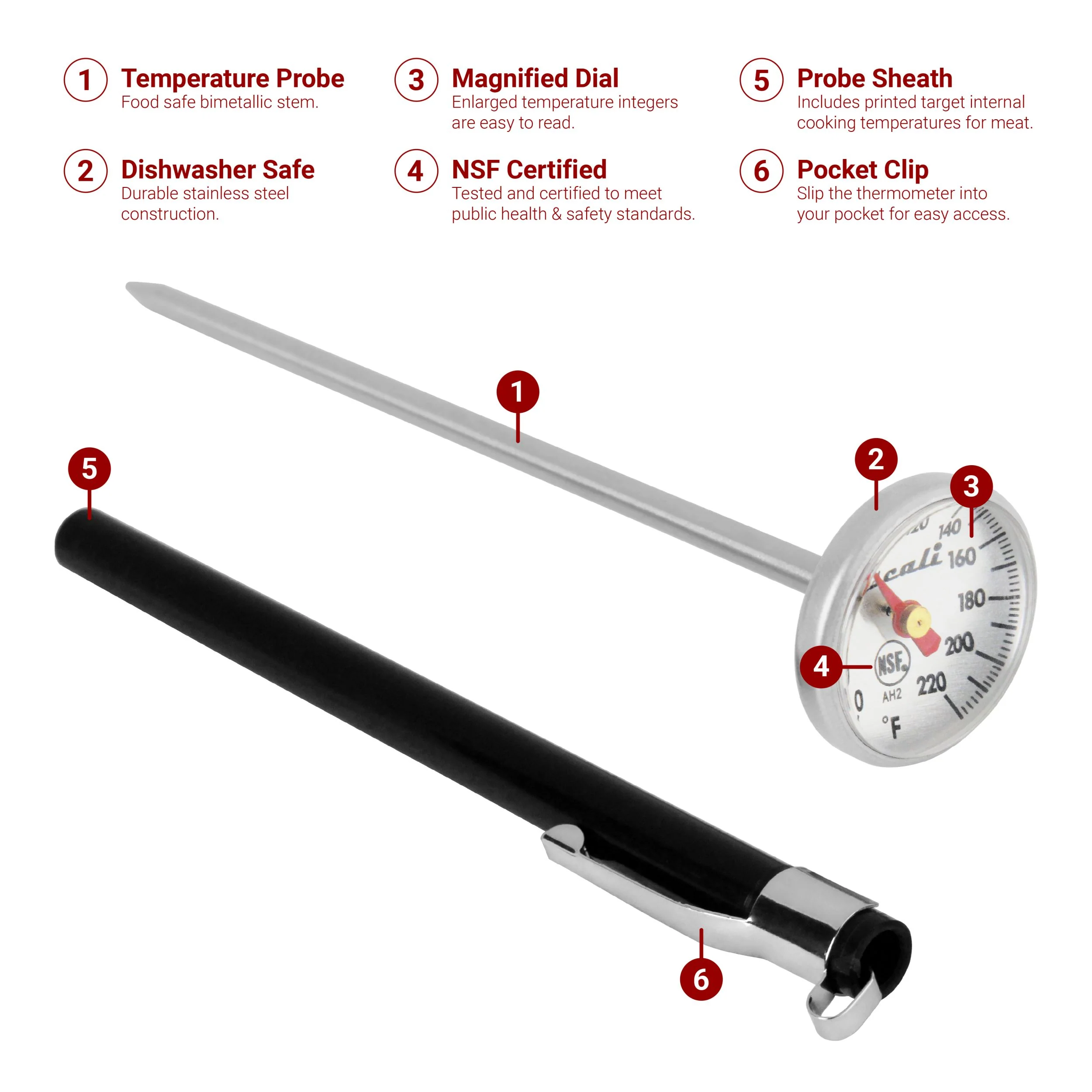 Home Thermometer Bundle (DH1-B, AHC1, AH2) - Image 3