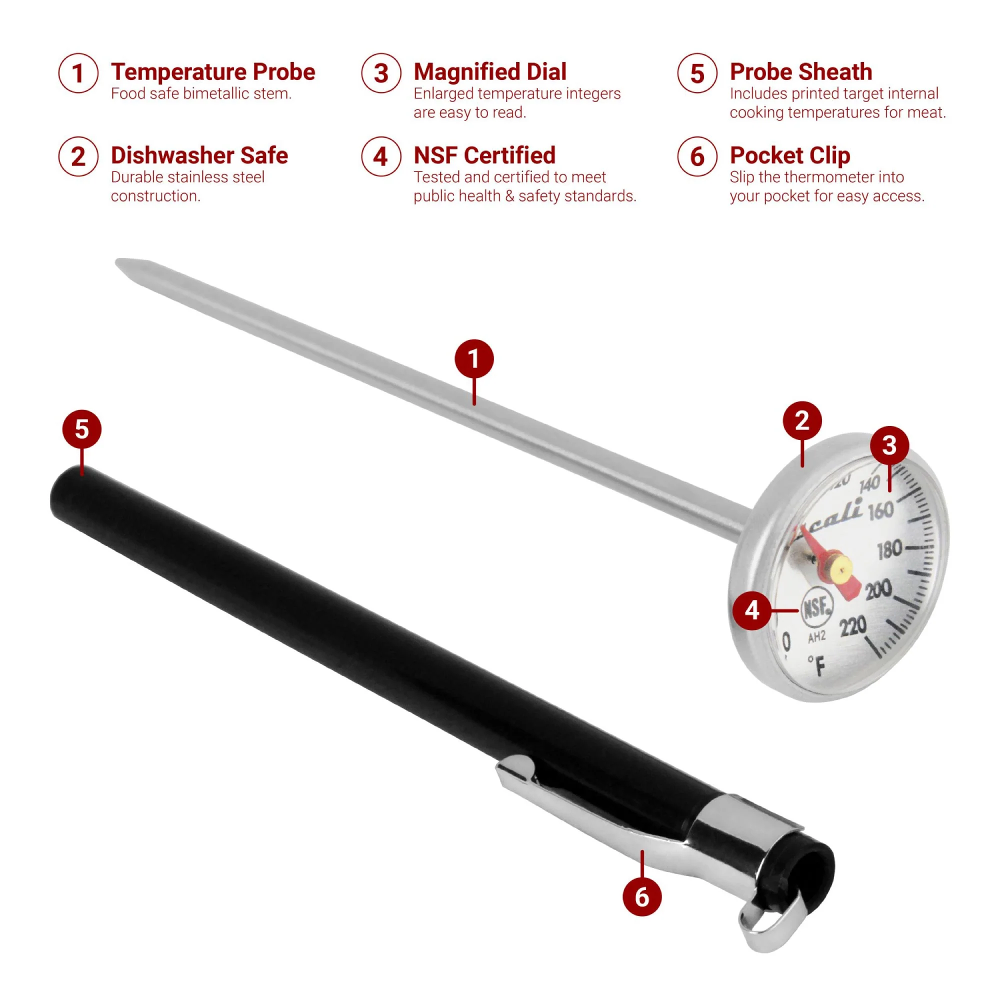 Instant Read Dial Thermometer (Fahrenheit) - Image 2