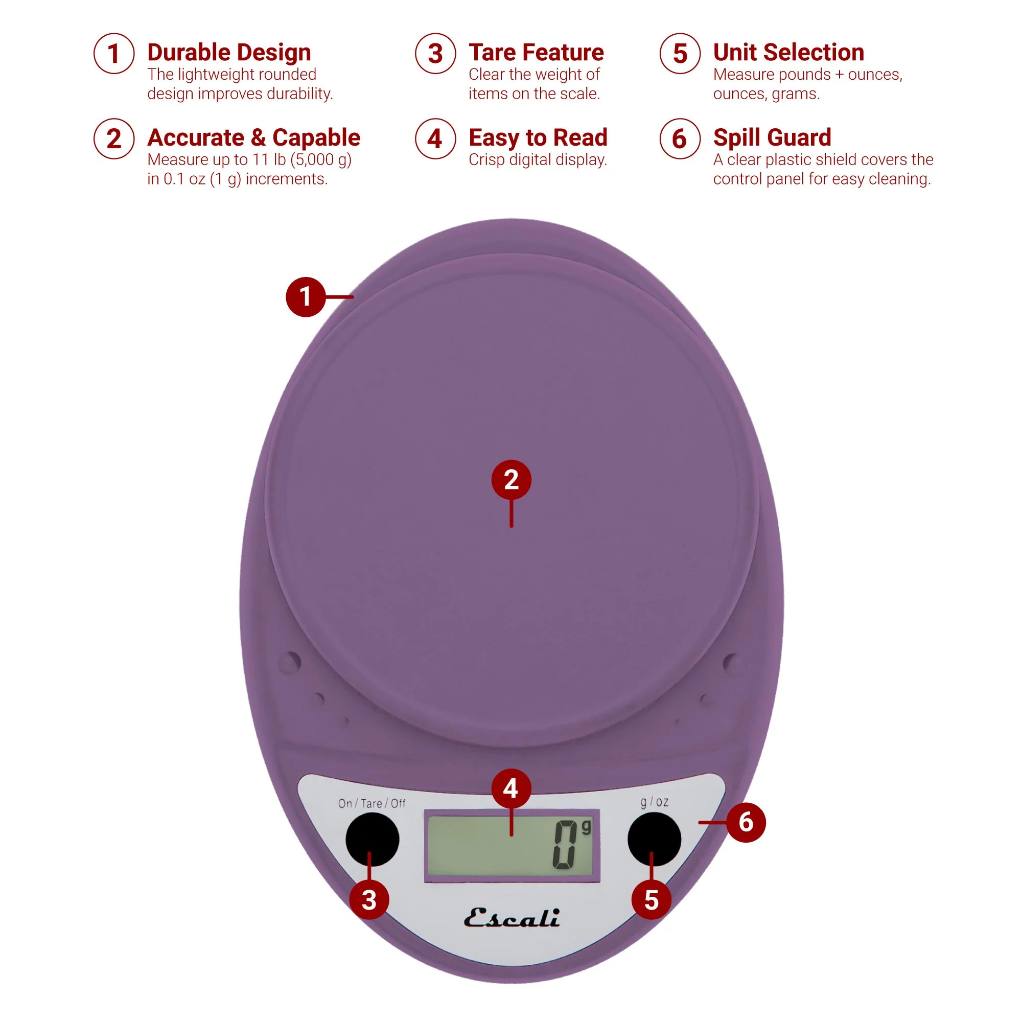 Primo Digital Scale - Image 33