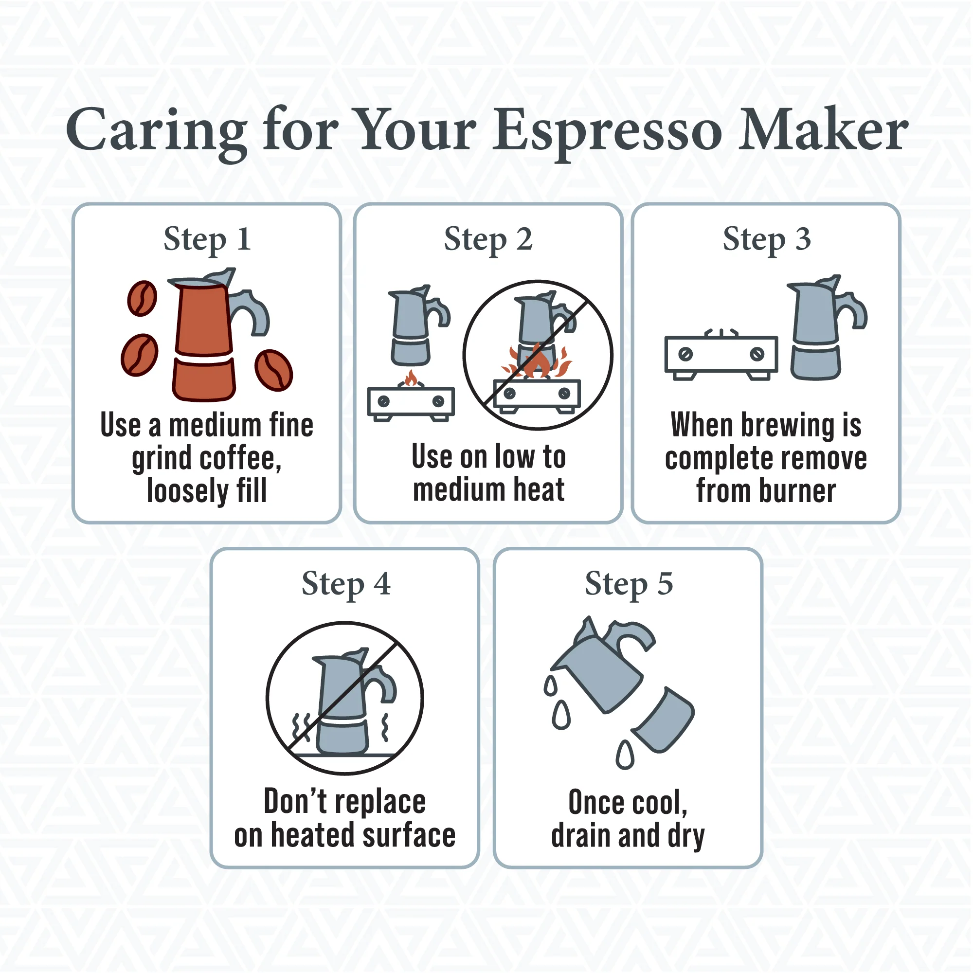 Stainless Steel Stovetop Espresso Coffee Maker - Image 16